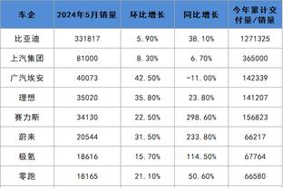 raybet雷经截图1